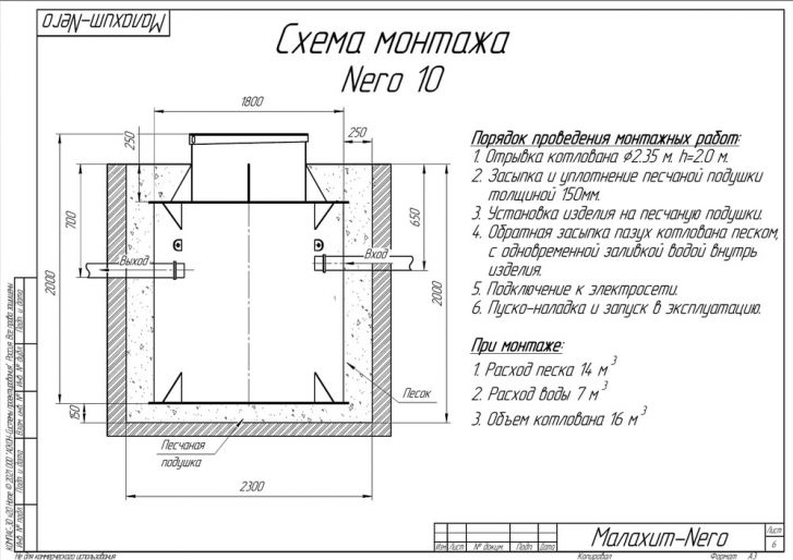 Схема монтажа Малахит Nero 10 ПР